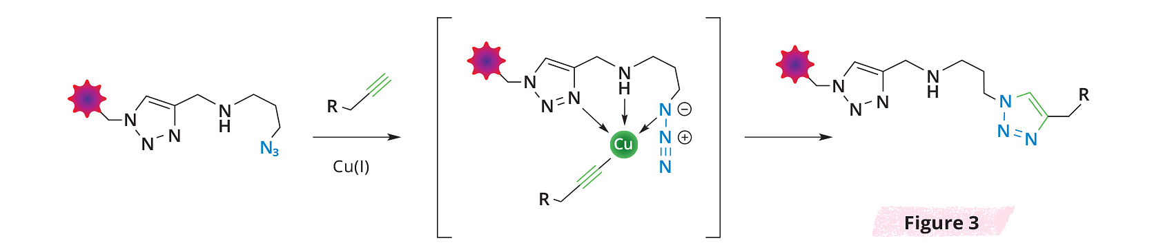 azide_probes-structure4